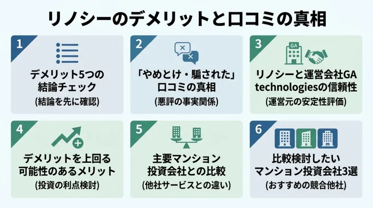 記事の要約