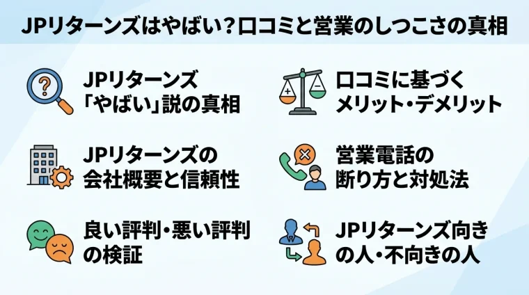 記事の要約