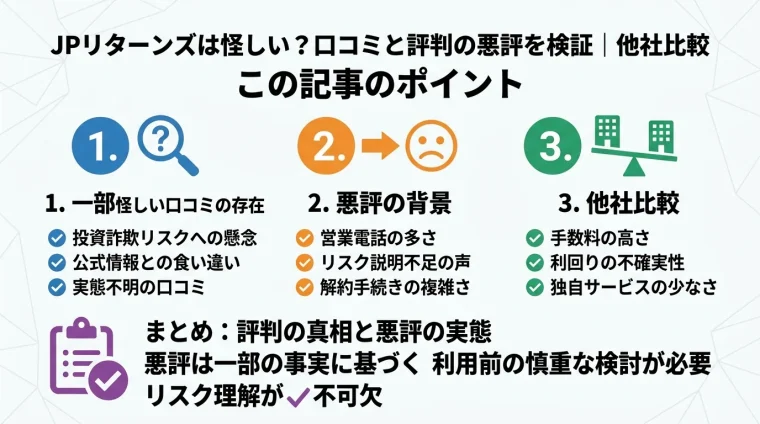 記事の要約