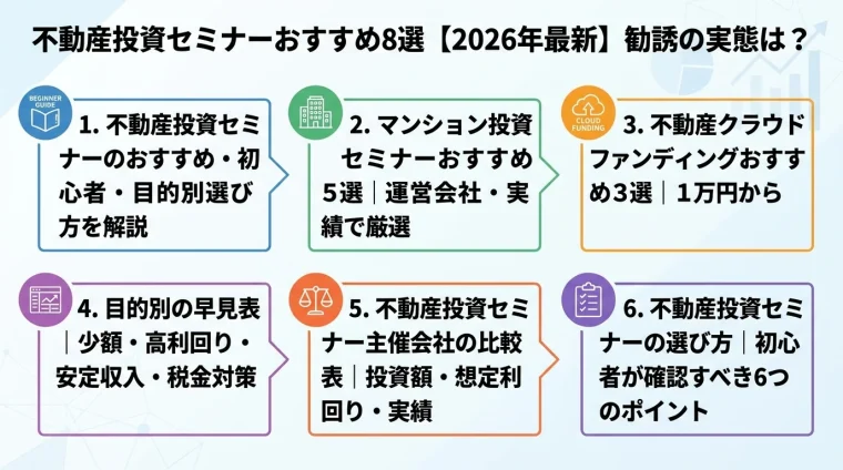 記事の要約