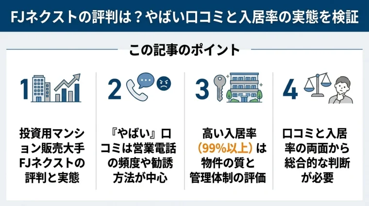 記事の要約