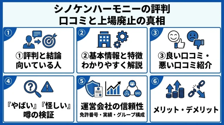 記事の要約
