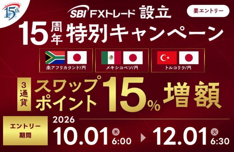 SBI FXトレード公式サイト