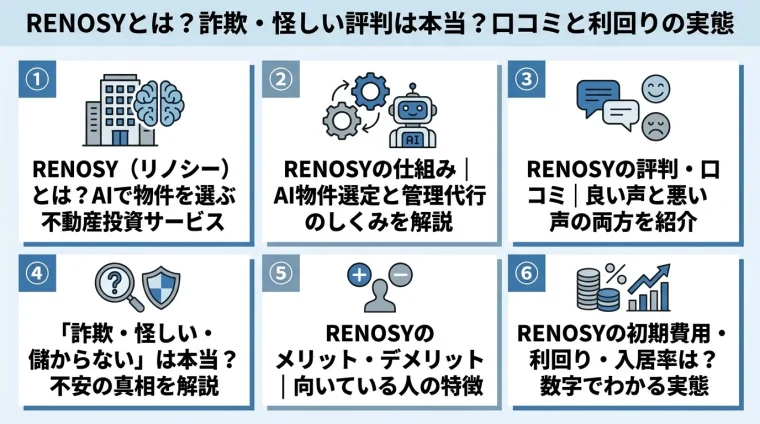 記事の要約