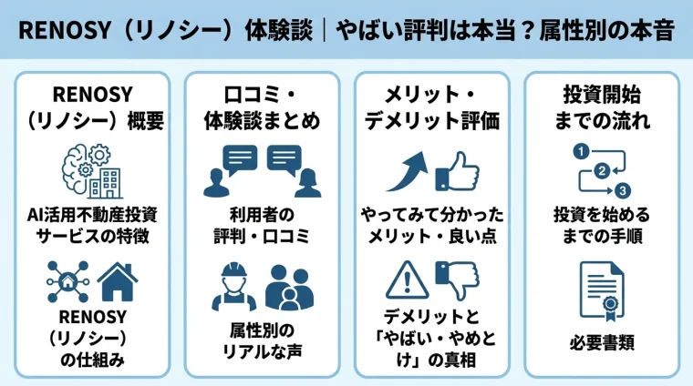 記事の要約