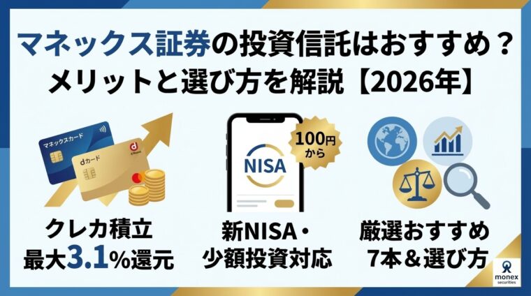 マネックス証券の投資信託はおすすめ？クレカ積立最大3.1%還元