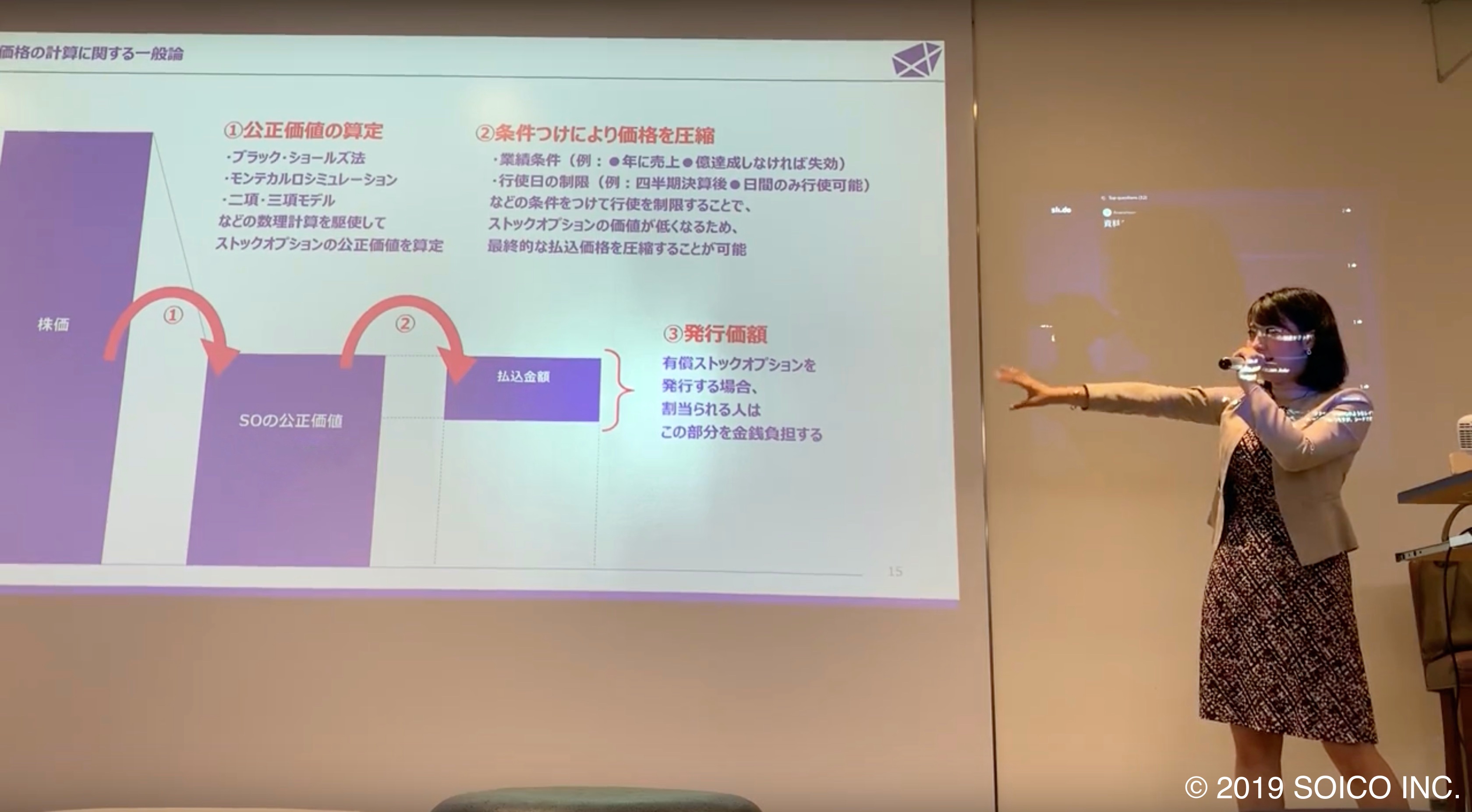 発行価額の相場の説明