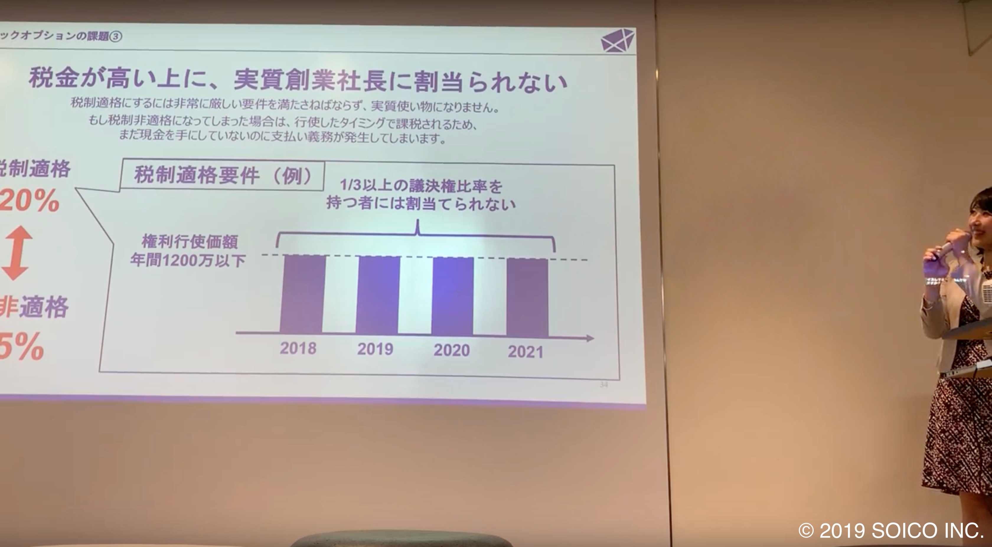 従来のストックオプションの問題点 税制適格での発行ハードルが高い