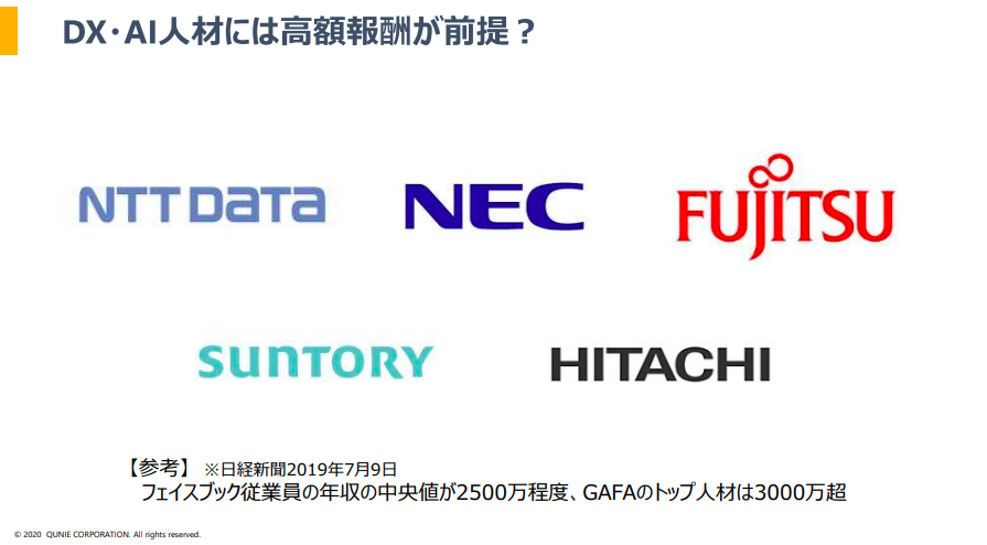 DX・AI人材に高額報酬を出す日本企業