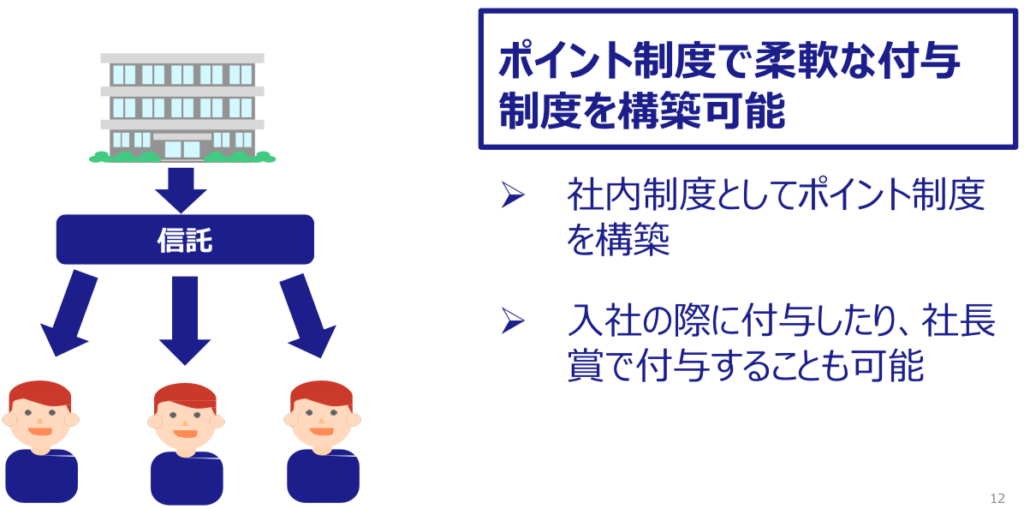 信託型ストックオプションを新規事業・DX推進のために活用するメリット