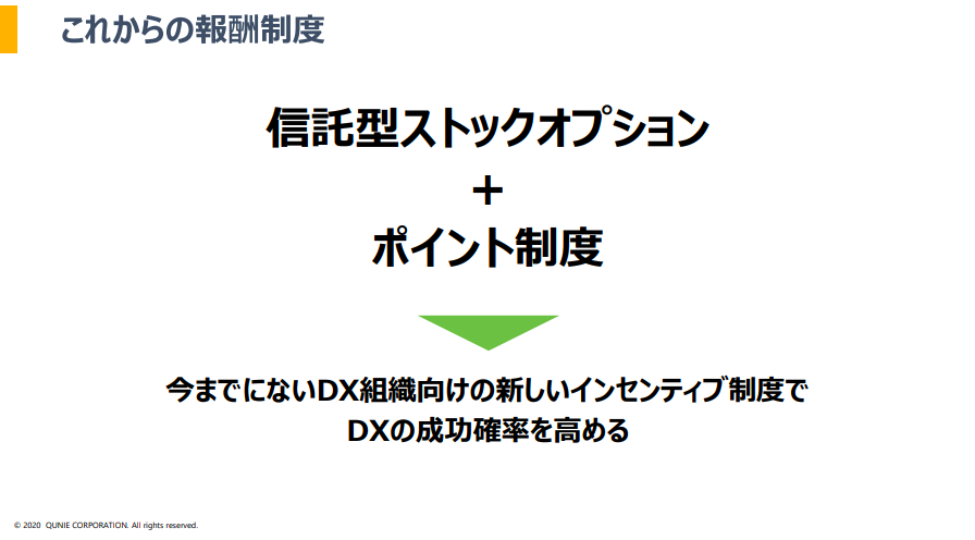 新しいインセンティブ制度 信託型ストックオプションとポイント制度