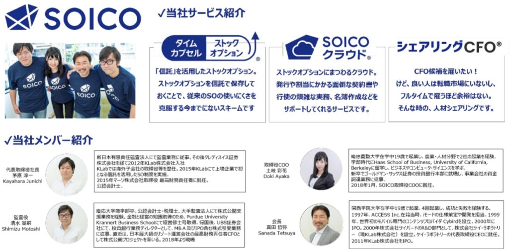 SOICO株式会社のサービス紹介 タイムカプセルストックオプション、シェアリングCFO