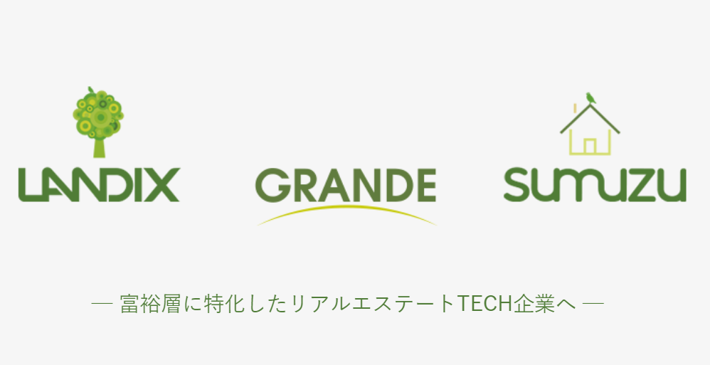 株式会社ランディックスの事業ブランド