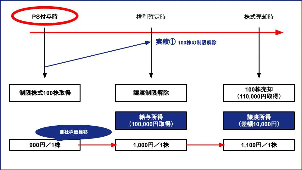 image-D.jpg.webp